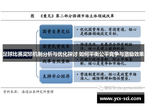 足球比赛奖惩机制分析与优化探讨 如何平衡公平竞争与激励效果